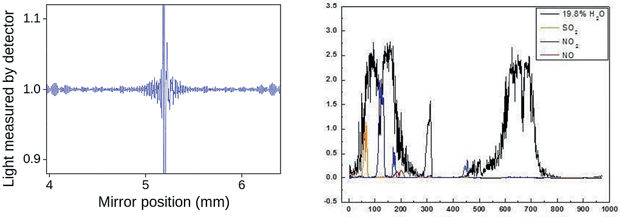 Ris_3.png Ris_3.png