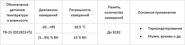Tab_2_small.png Tab_2_small.png