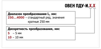 markirovka.jpg