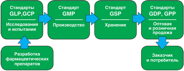 Ris_1.jpg Ris_1.jpg