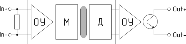 Ris_4.png