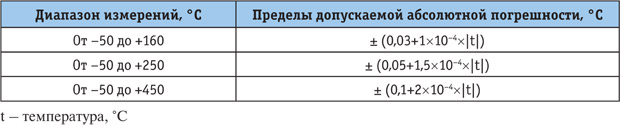 Tab_1.jpg Tab_1.jpg