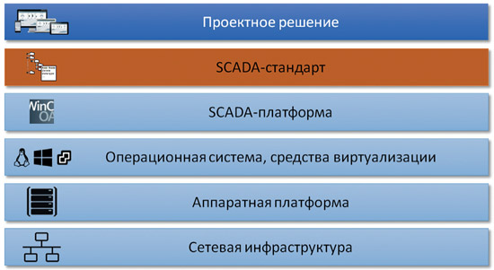 Ris_1.jpg Ris_1.jpg