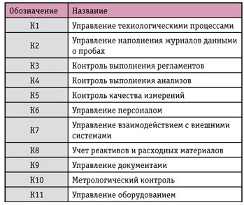 1table.jpg