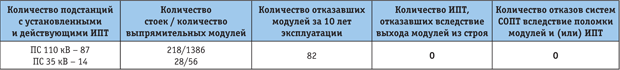 Tab_1.png