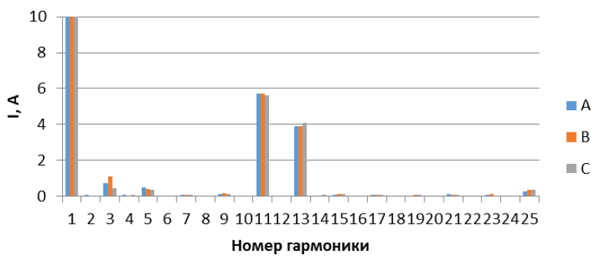 Ris_2.png Ris_2.png