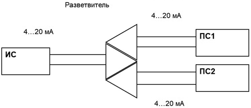 Ris_9.png Ris_9.png