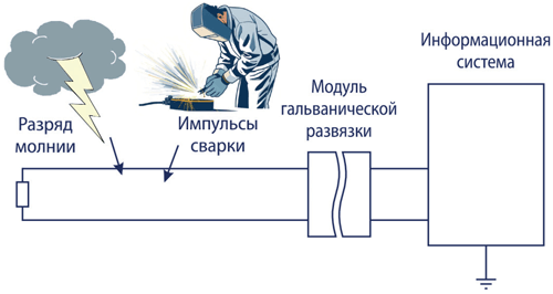 Ris_4.png Ris_4.png