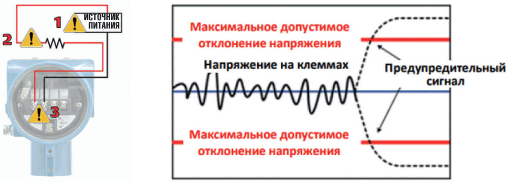Ris_2.png Ris_2.png