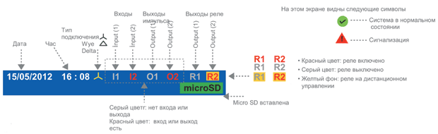 Ris.2.png