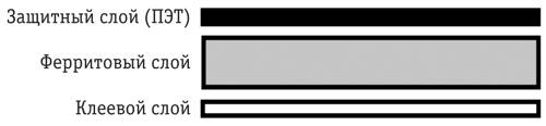 Ris.2.png