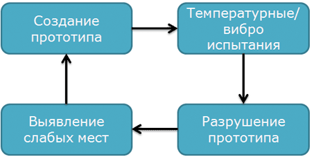 Ris.4.png