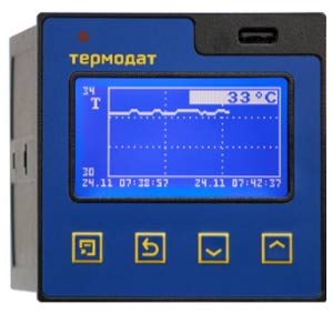 Termodat.jpg