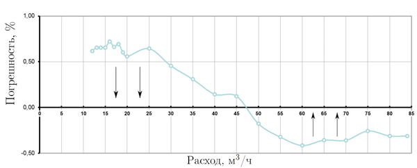 Ris.7.png