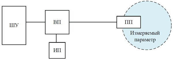 Ris_2.png
