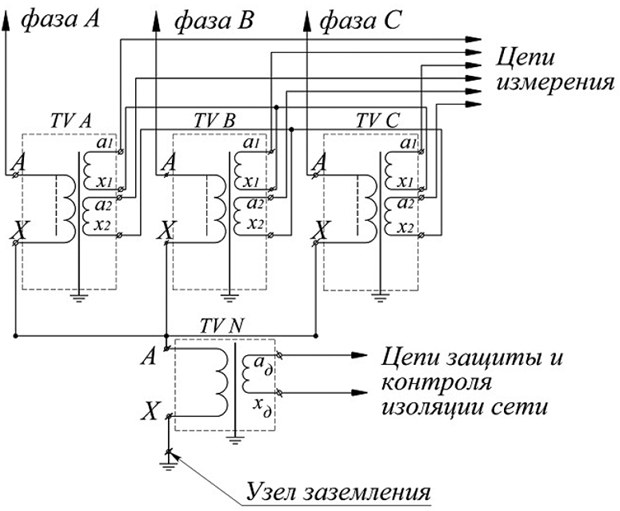 Ris_7.png Ris_7.png