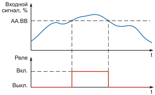 Ris_10.png Ris_10.png