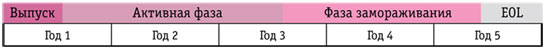 Fiord_table2.jpg Fiord_table2.jpg