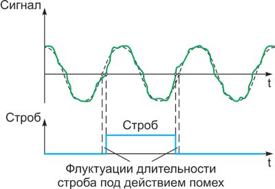 Ris.2.png
