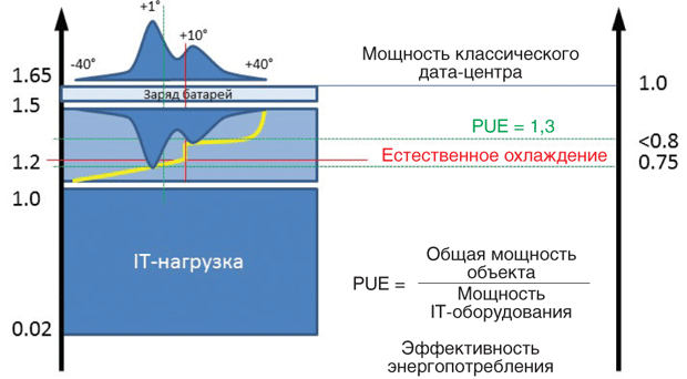 Ris_1.png Ris_1.png