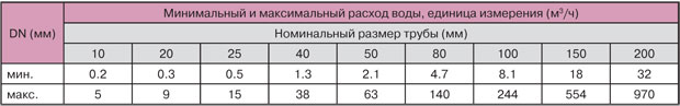 Tab-1.jpg
