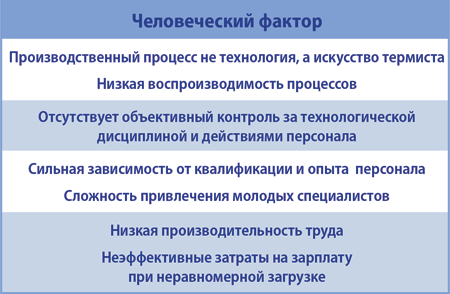 Ris_3.png Ris_3.png