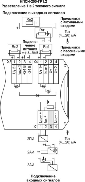 Ris_2.jpg Ris_2.jpg