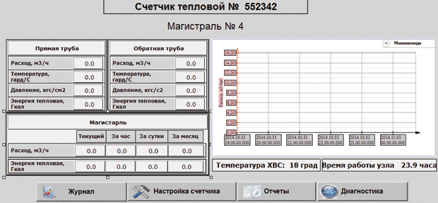 Ris.3.png