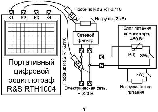 Ris_1a.png Ris_1a.png