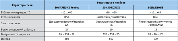 Tab_small.png Tab_small.png