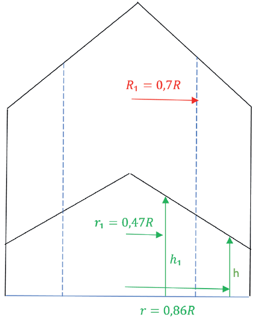 Ris_7.png Ris_7.png