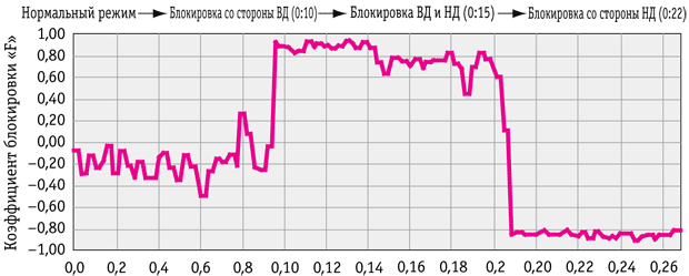 Ris-1.gif