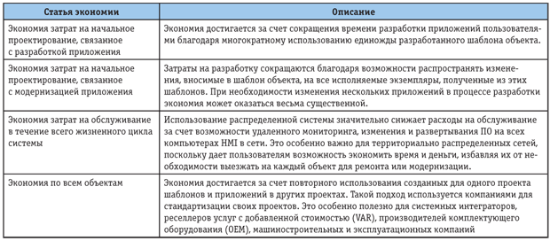 Tabl.2.png
