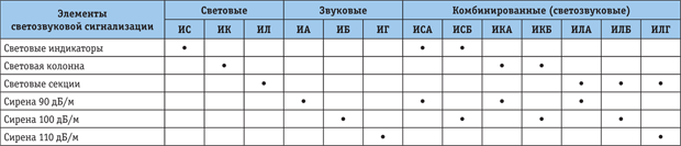 Tab_1_small.png Tab_1_small.png