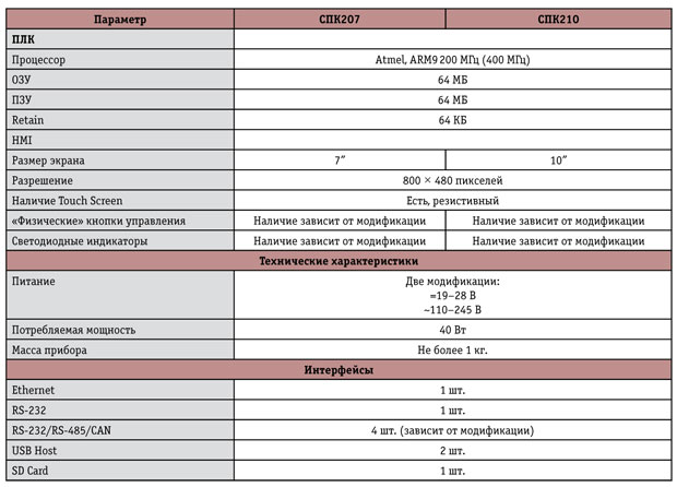 Tab-1.jpg