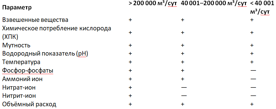 1 tab merspribor.png