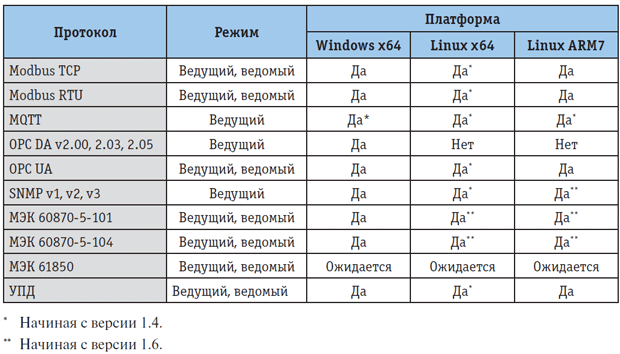 Tab_1.png Tab_1.png
