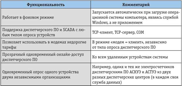 Tab_2.jpg Tab_2.jpg