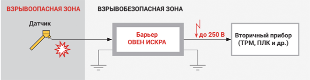 Ris_4.png Ris_4.png