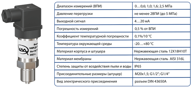Ris_6.png Ris_6.png