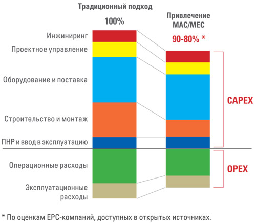 Ris_2.jpg Ris_2.jpg