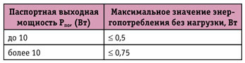 table2.jpg table2.jpg