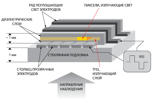 Ris_1.png Ris_1.png