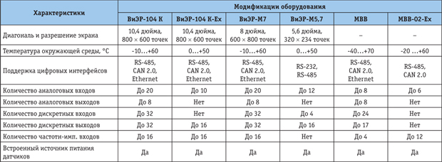Tab_small.jpg Tab_small.jpg