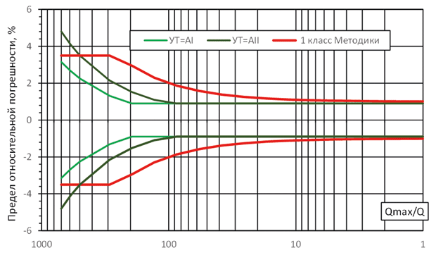 Ris_3.png Ris_3.png