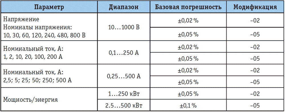 Tab_4.png Tab_4.png
