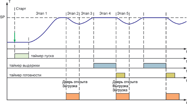 Ris.4.png