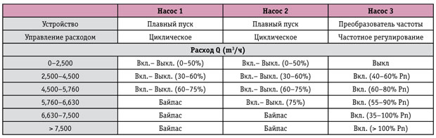 Tab-4.jpg