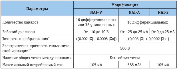 Tab_1.jpg