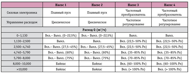 Tab-3.jpg